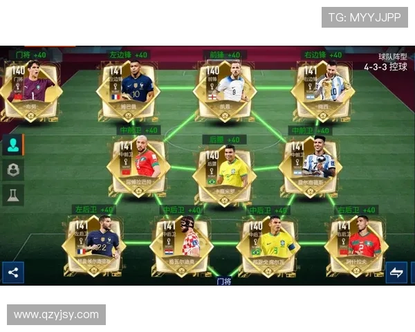 足球各位置明星球员推荐与分析 探索前锋 中场 后卫 门将的最佳阵容与表现 足球各位置明星球员推荐与分析 探索前锋 中场 后卫 门将的最佳阵容与表现